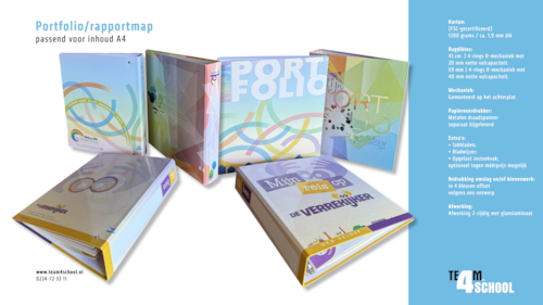 Rapport of portfolio ontwerpen voor je basisschool of kindcentrum